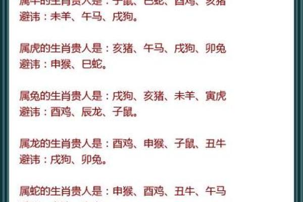 探秘九五至尊：方贡贵命与生肖谜团的深度解析