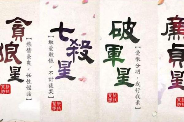 如何快速查找自己的命格：揭开命理之谜的钥匙！