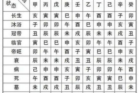 女孩命理分析:五行缺火,属什么命?