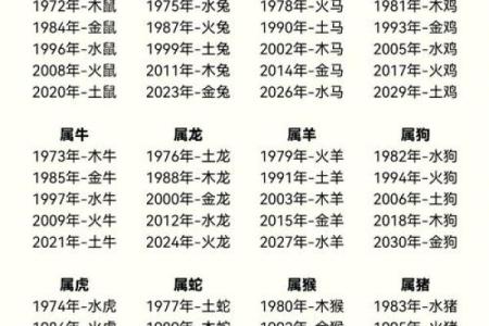 农历四月出生的猪:五行命理与生活运势的深度解析