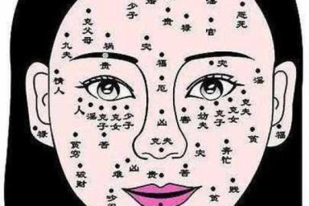 女人左嘴下面有痣的命运解析:神秘的痣,隐藏的性格与人生轨迹