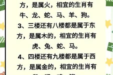 探秘九五至尊：方贡贵命与生肖谜团的深度解析