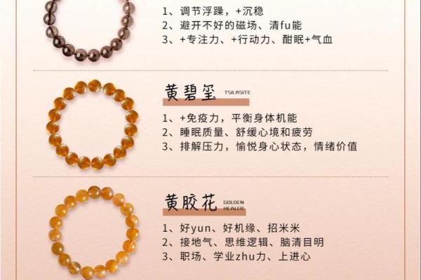 属土之人的水晶手串选择指南：找到最适合的灵性伴侣！
