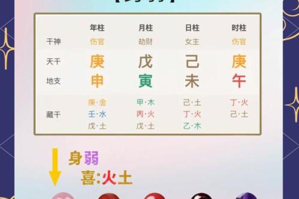 属土之人的水晶手串选择指南：找到最适合的灵性伴侣！