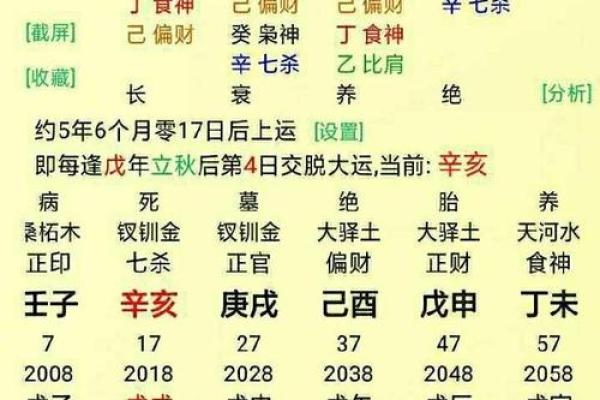 女人木命的命理解析：如何找到与之相配的命？