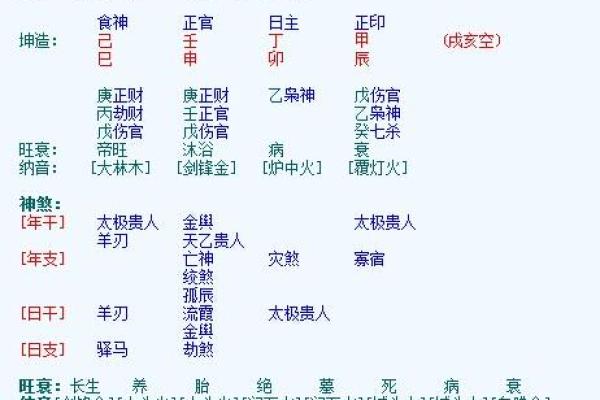 男命正官争合的深刻解读与人生启示