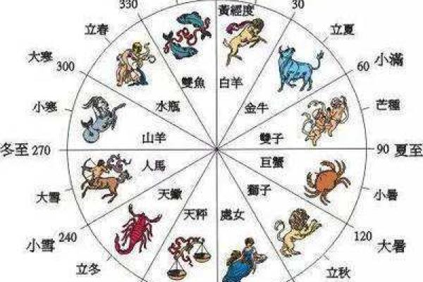 木命人最适合的车色选择与风水解析