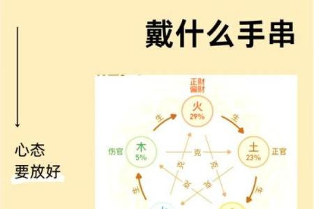 女水命:与哪些命最为相配的深度解析