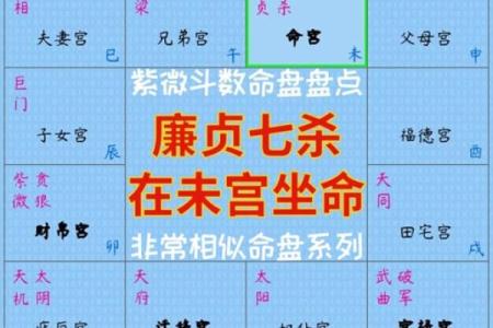 探秘女命婚姻宫：七杀的深层意义与影响