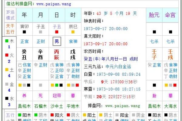 阴历十五的命格解析：你属于哪一种命运轨迹？