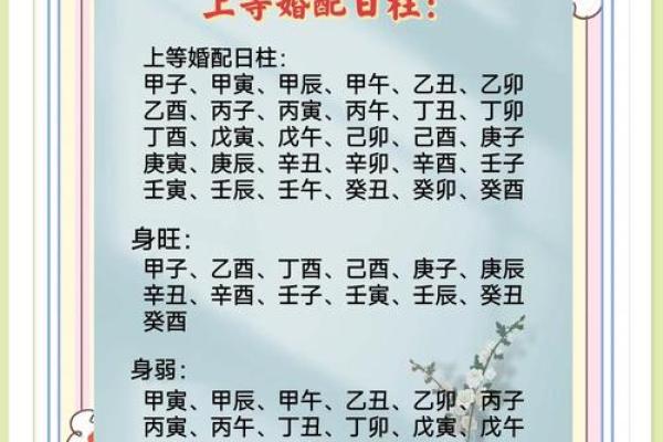 男命日空戌亥的命理解析与影响探讨