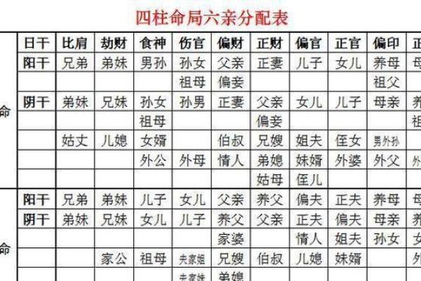 女命枭神解析：揭开命理中的神秘面纱