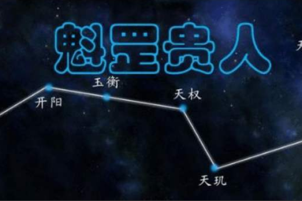 探秘命魁罡命：古老命理的独特魅力与意义