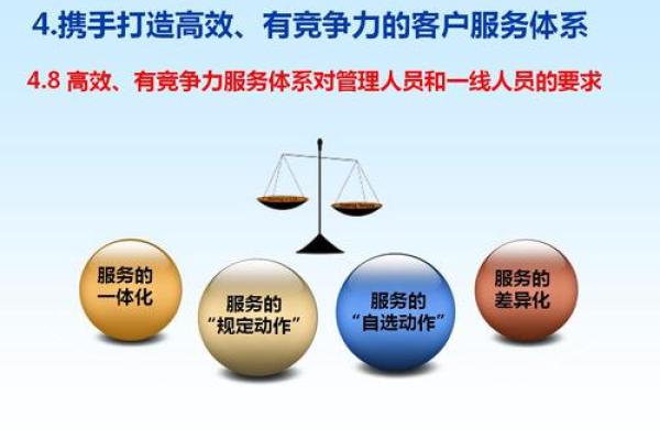 命盘中“奴仆”含义解析：人生中的奉献与服务之道