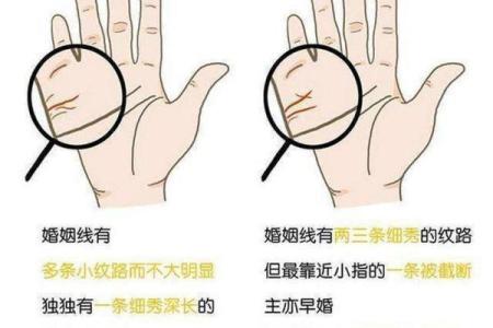 男人的四条婚姻线:揭示命运与情感的秘密