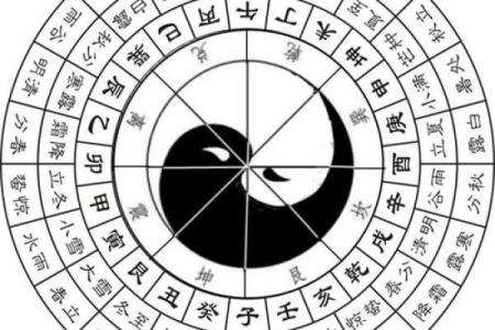 揭秘彩票中奖命理：如何提升你的中奖概率！