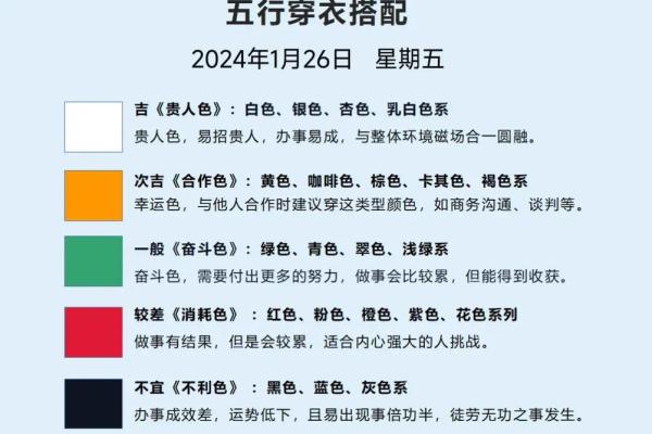 探索八字命理：了解你的最佳命运与人生选择