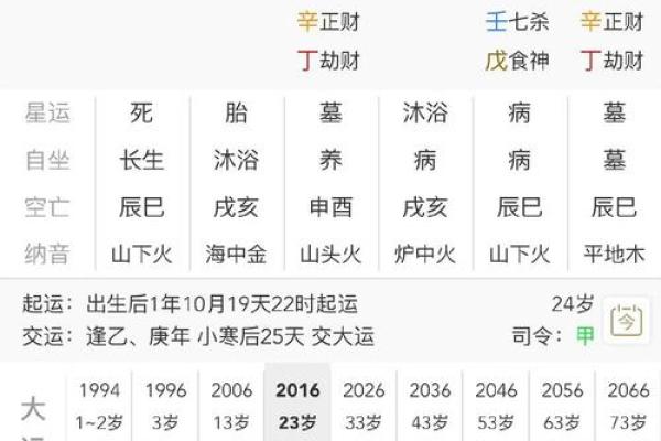女命印枭：解析印星与枭星在人生命理中的深刻影响