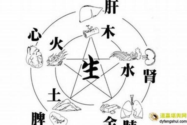命里缺火的男人，适合从事哪些职业与生活方式？