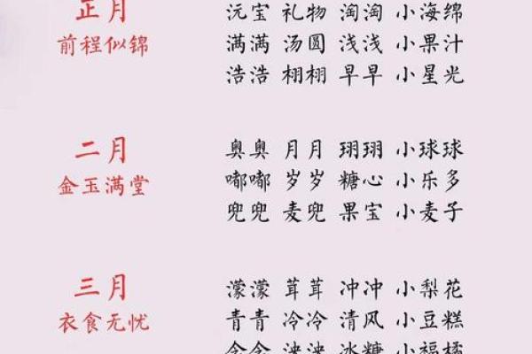 命理中的“土”太多，如何为宝宝取个合适的名字？