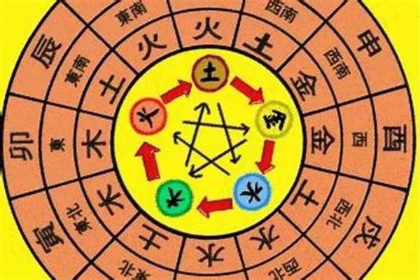 木命缺金者的命理解析与风水调理建议