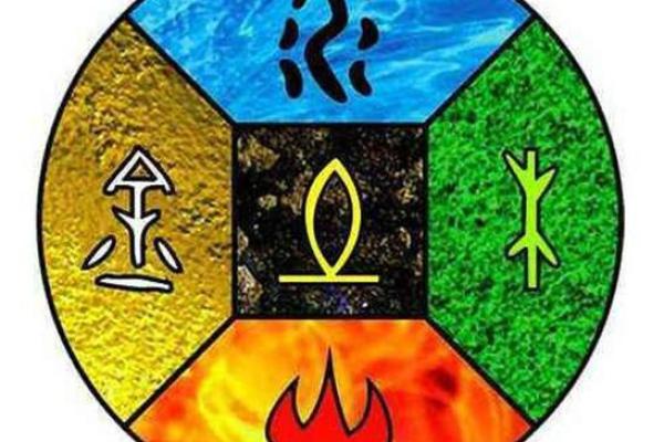 命理缺木，取名要诀：为孩子选择一个合适的木字根名字