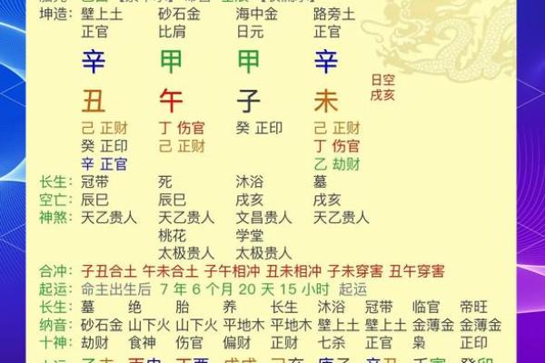 命运之子：解析命局最旺子女的命理特征与影响力