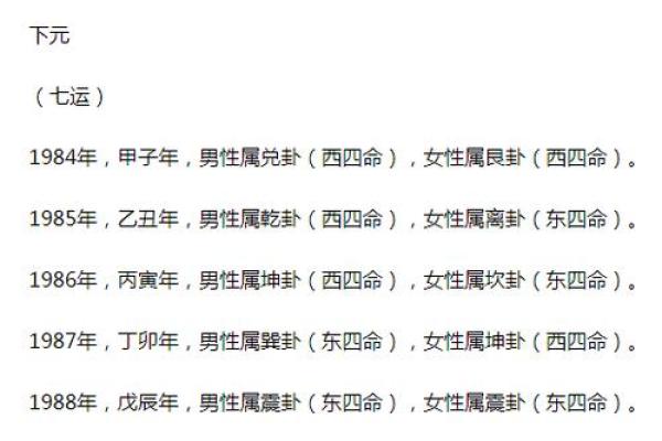 探秘坤宫西四命：解码命理学中的女性象征与生命密码