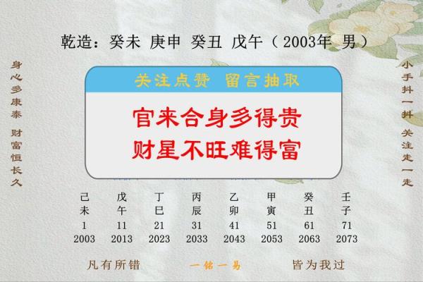 命里有财星，揭示财富与好运的秘密