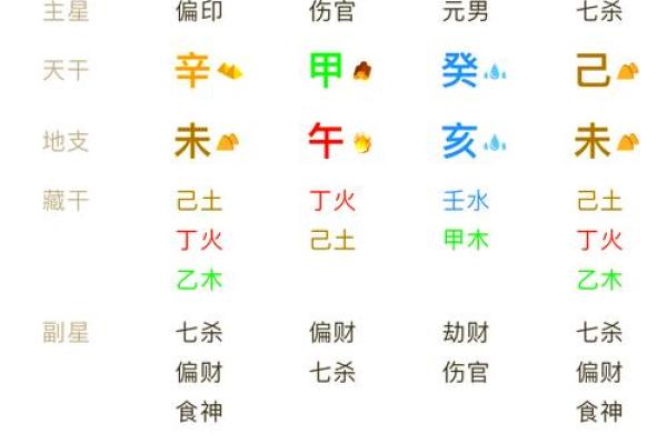 命理凶煞太大的深层解析与解读，如何化解运势困局？