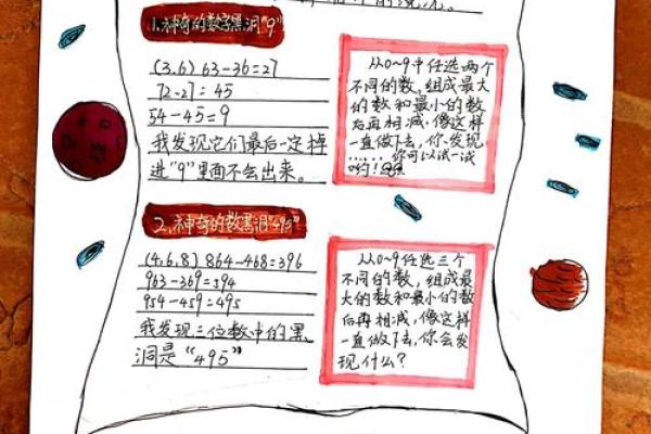 探秘六数定命清：了解命运与数字的关系