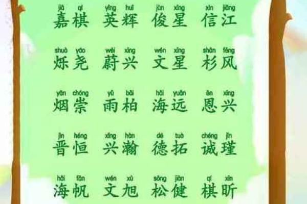 命里缺金木水火土，如何为您的孩子起个好名字？
