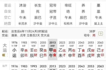 探秘女命伤官见官八字：命理中的阴阳平衡与人生困扰