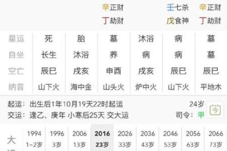 女命印枭:解析印星与枭星在人生命理中的深刻影响