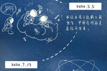 农历七月出生的命运揭秘:探寻七月星辰的神秘能量