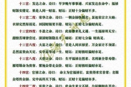 木命的特性与适合的职业选择:开启您的命理之旅