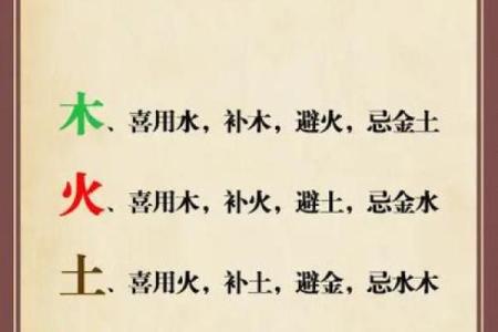 木命与火命:天生的默契与相辅相成的关系