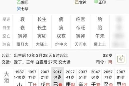 享受老公福的命是什么命？探讨幸福婚姻中的命理奥秘