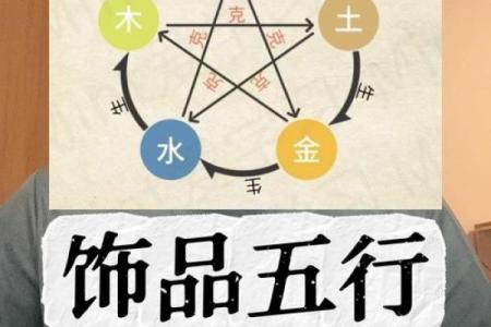 命里五行:金火搭配与适合佩戴的风水饰品推荐