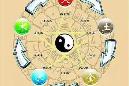 木命五行缺金,住在什么楼层最合适?