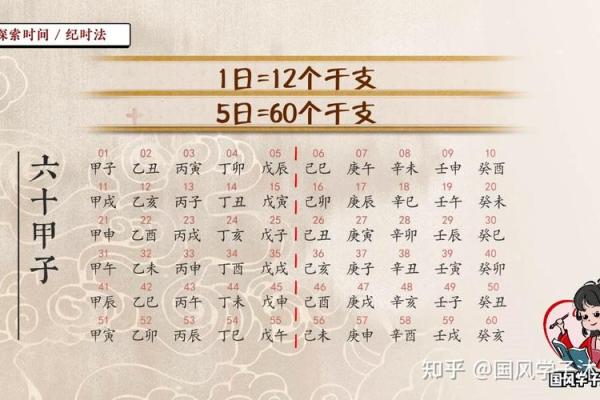 探究女性命运：那些无法逃避的苦难时辰与命理深意