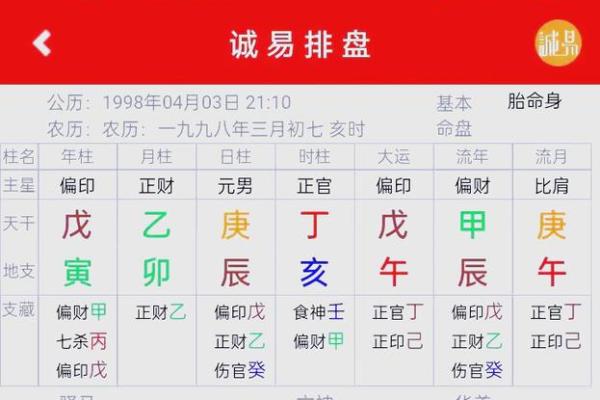 女命日柱红煞解析：揭开命理中的神秘面纱