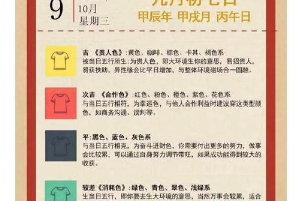 探秘农历九月：五行命理与人生运势的奥秘