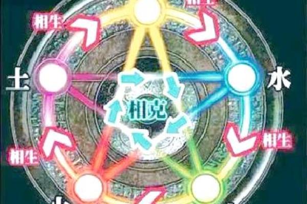 探秘农历九月：五行命理与人生运势的奥秘