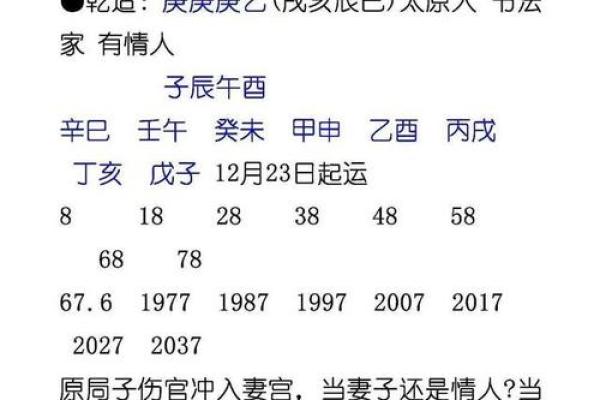 探索命里女人嫁贵夫的奥秘：解锁幸福人生的关键