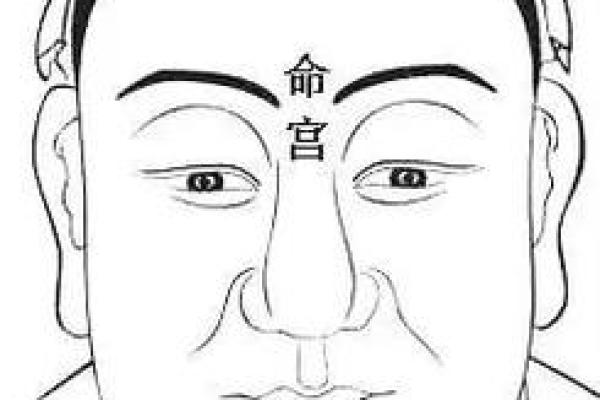 印堂凹陷，命运背后的秘密：如何看待面相与命理的关系