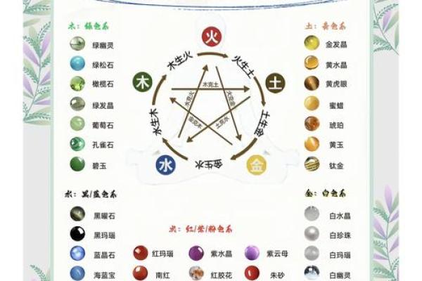 农历五月出生：解析五行命理与人生机遇的奇妙联系
