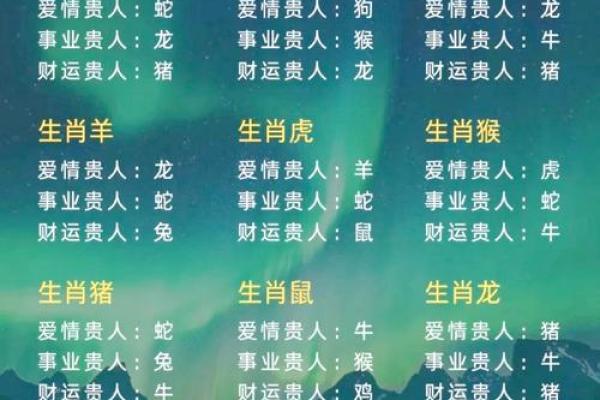 狂凤独力，命拼生肖：揭秘生肖与命运的奇妙关系
