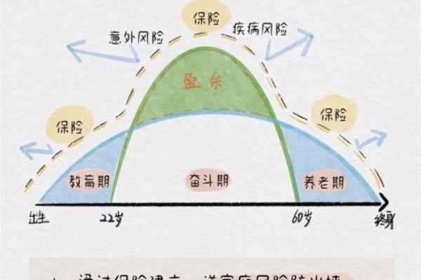 凌晨6点出生的人命运解析：潜能与挑战并存的人生旅程