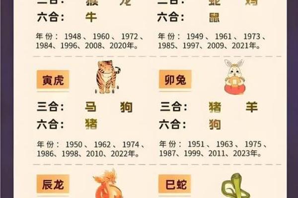 揭示明年三月十七的命：你在这一日的运势与人生影响